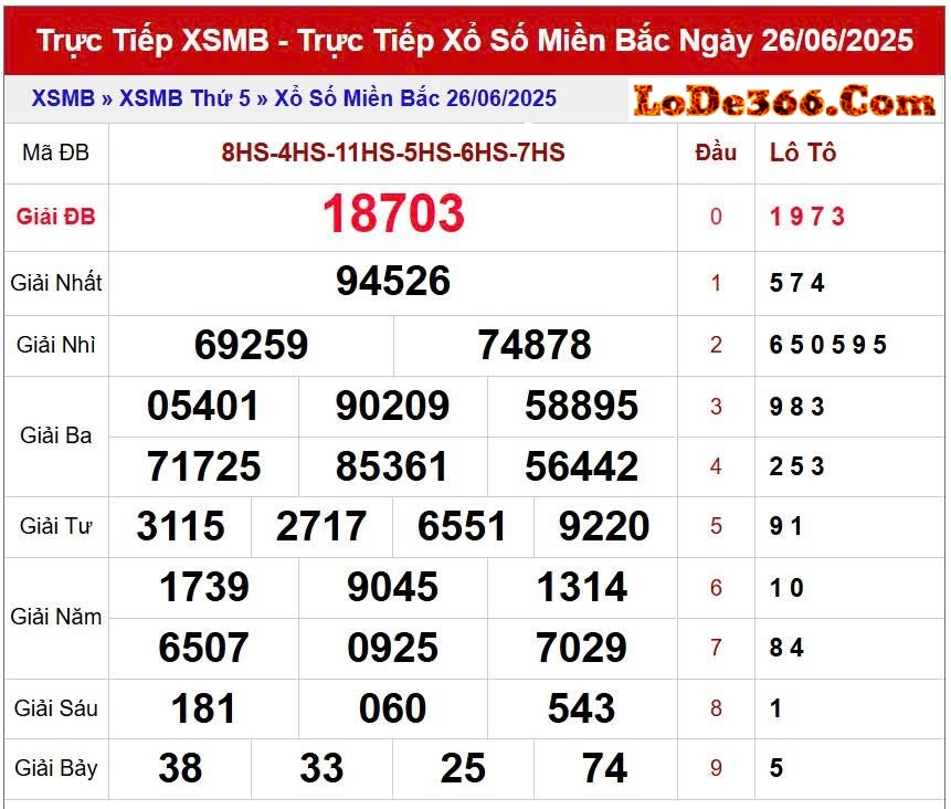 Rồng bạch kim 666