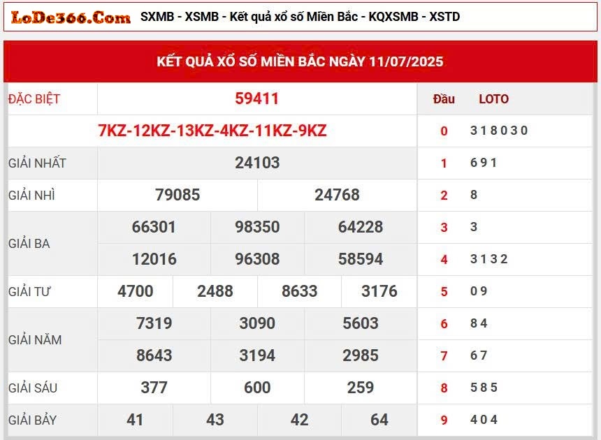 Rồng bạch kim 888