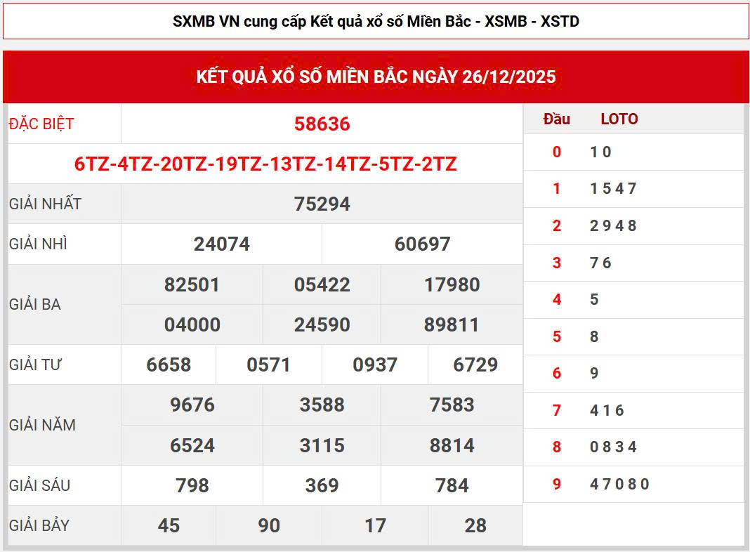 Soi cầu 247 rồng bạch kim 888
