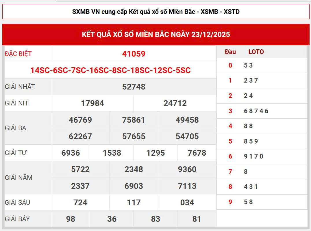 Soi cầu miễn phí 888