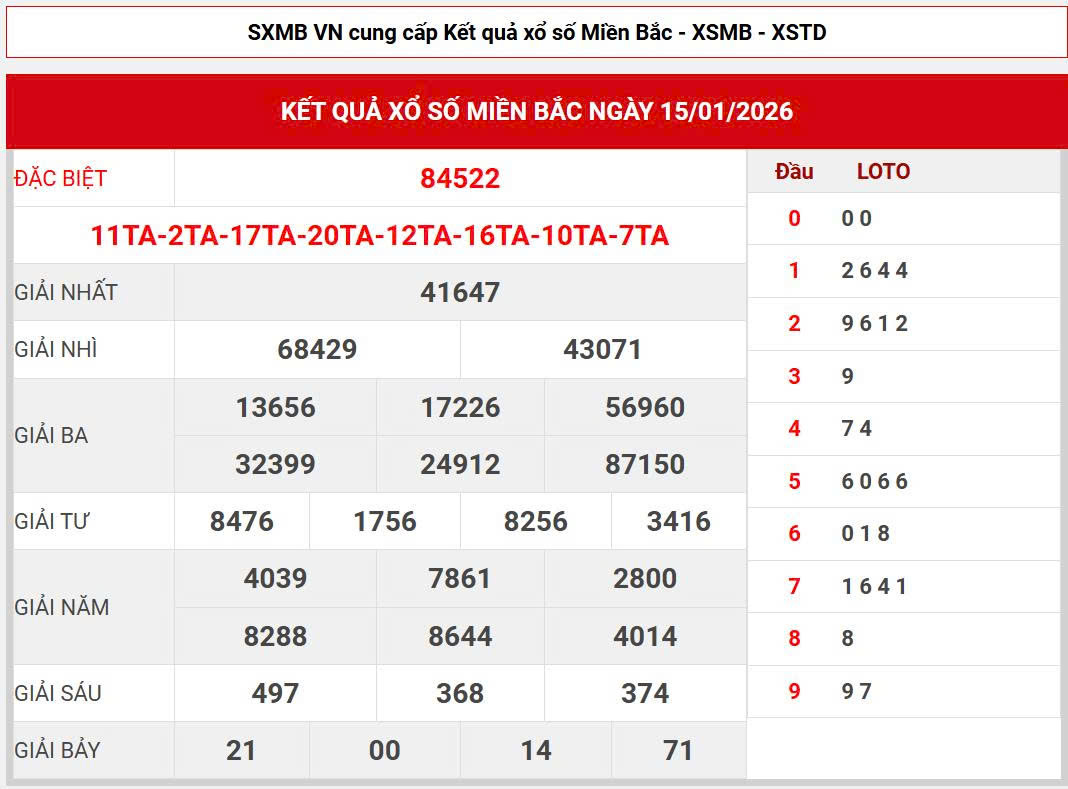 Soi cầu 88 miễn phí