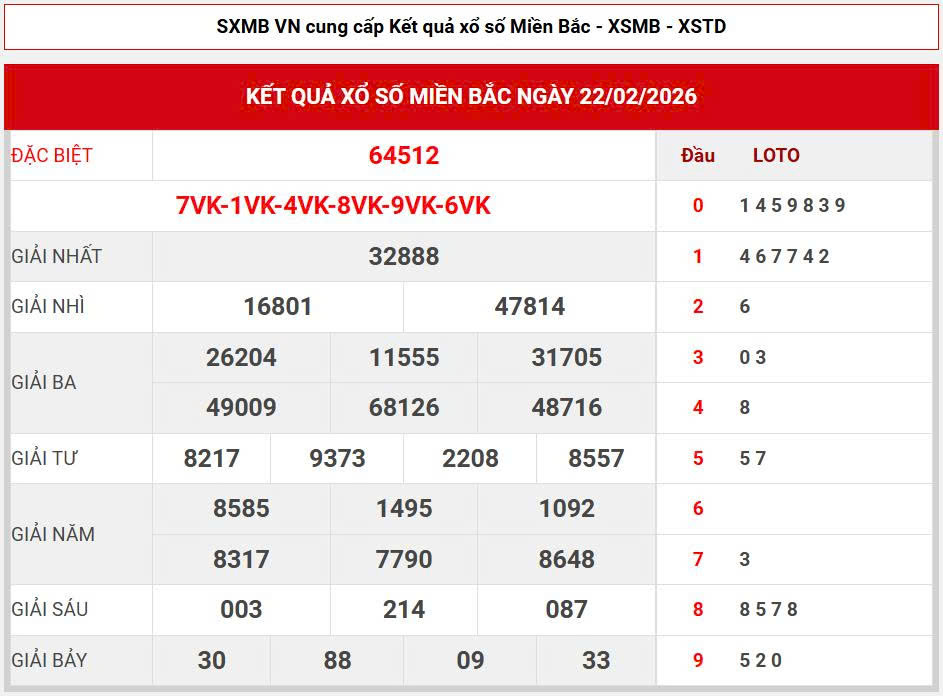 dàn lô depd5 nhất hôm nay
