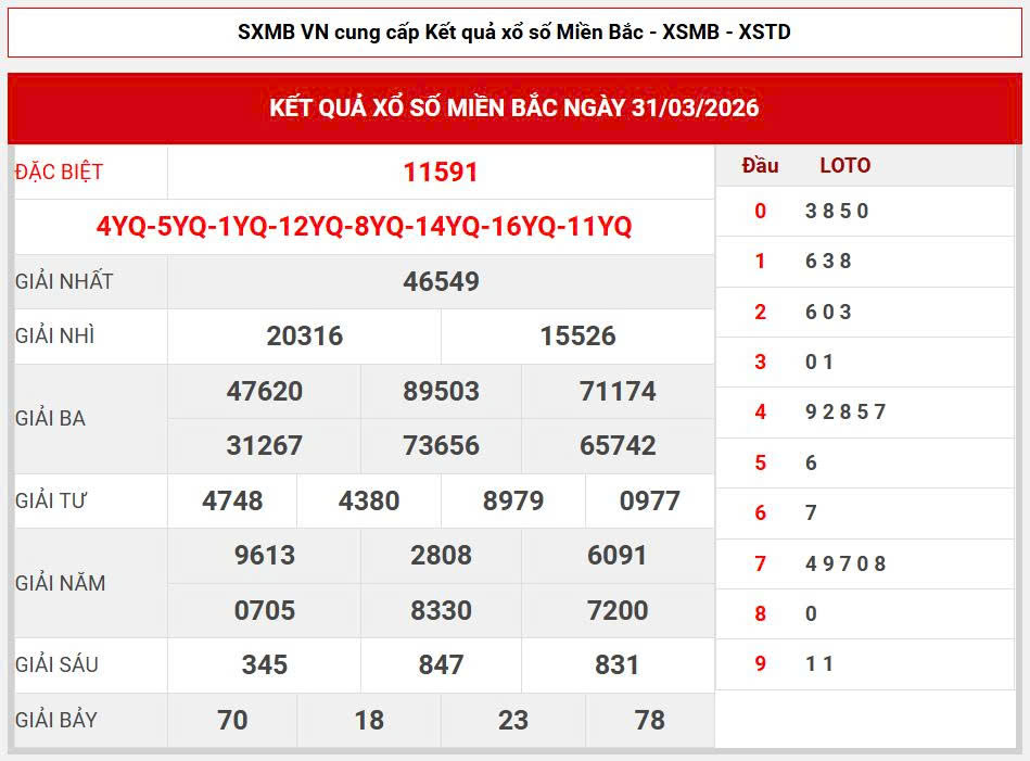 Soi cầu chuẩn 168