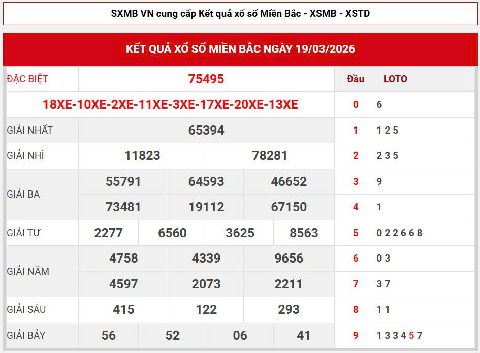 Soi cầu chuẩn 99
