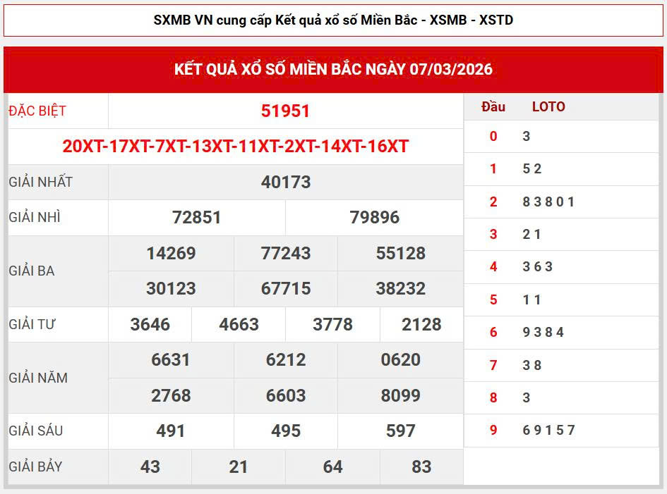 Soi cầu đẹp 168