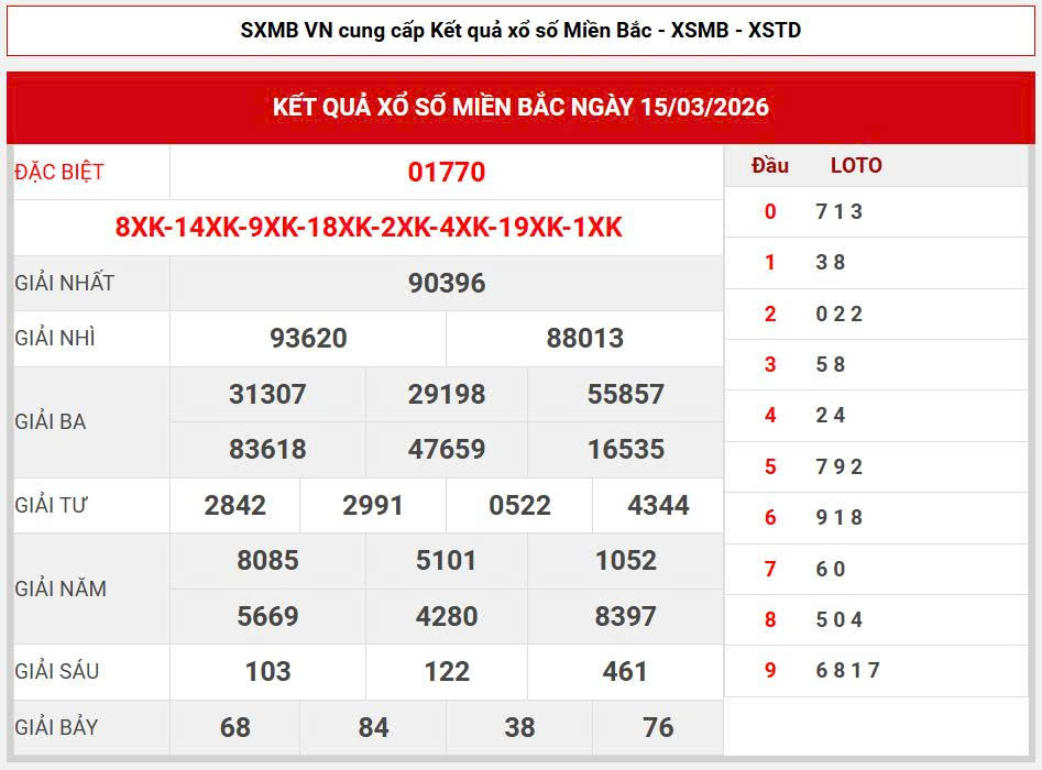 Soi cầu đẹp 777