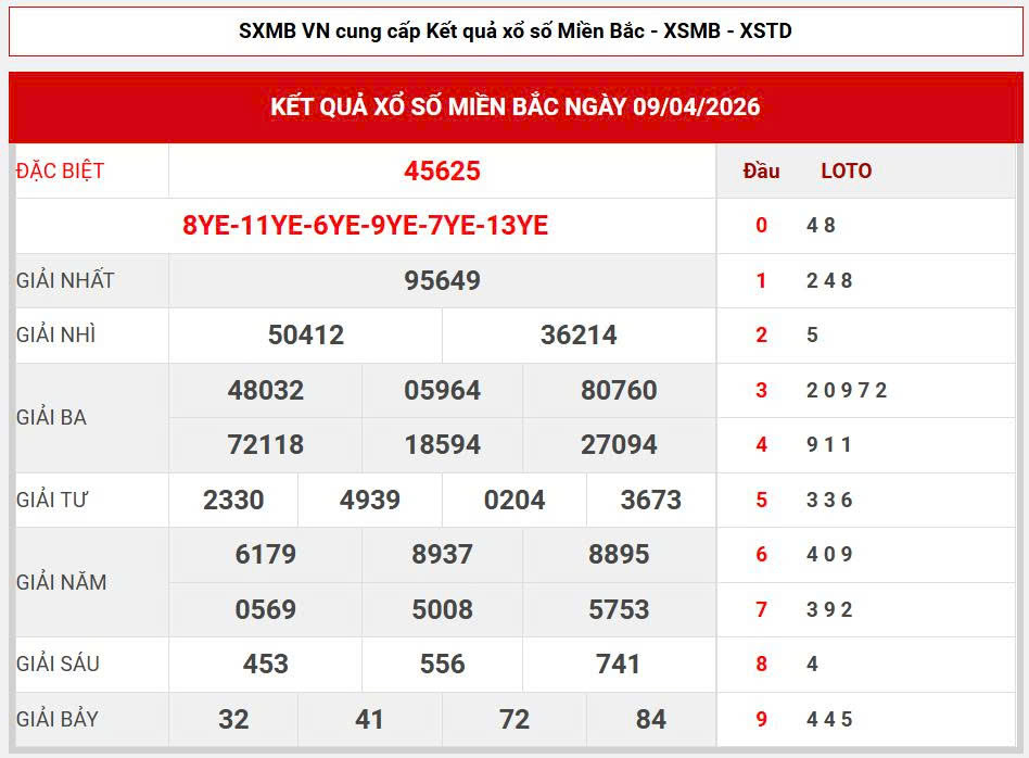 Soi cầu đẹp 666