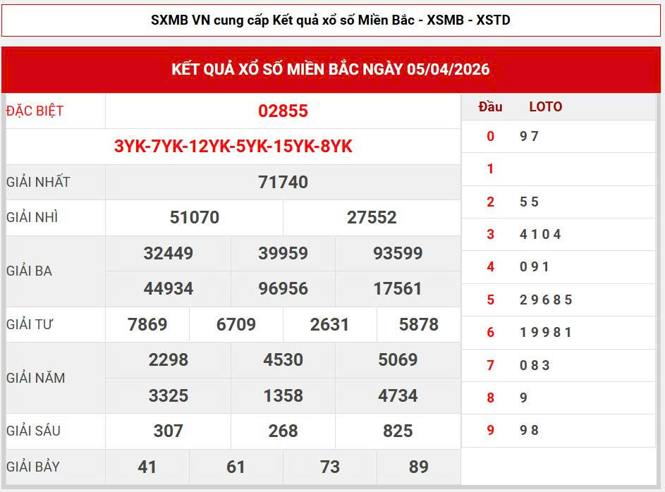 Soi cầu miễn phí 666