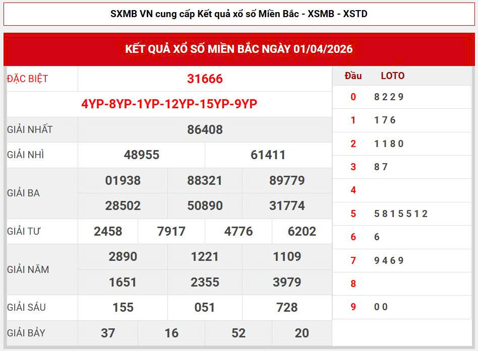 Soi cầu 247 rồng bạch kim