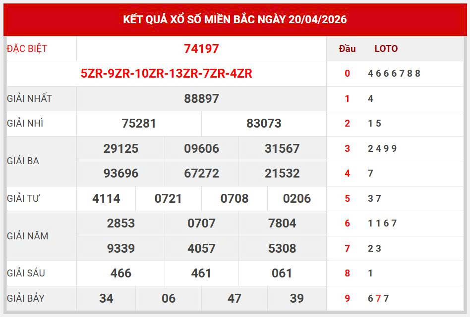 soi cầu đẹp 366