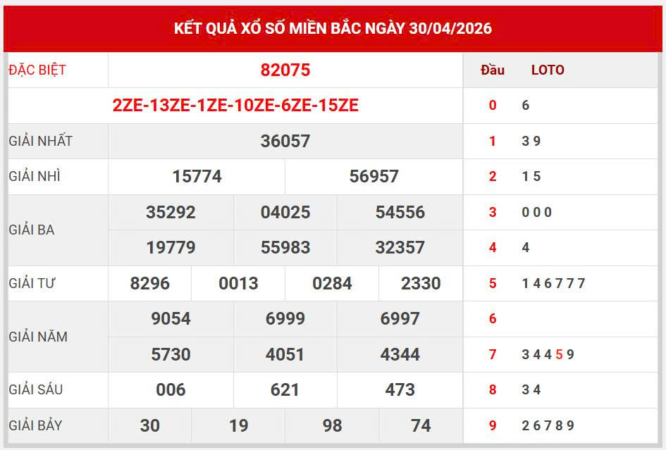 Soi cầu VIP 179