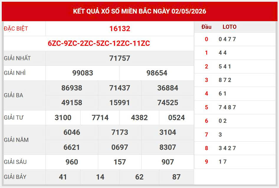 Soi cầu mb vip 168
